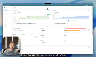 Financial results in Visor with AI-analyzed income and expenses